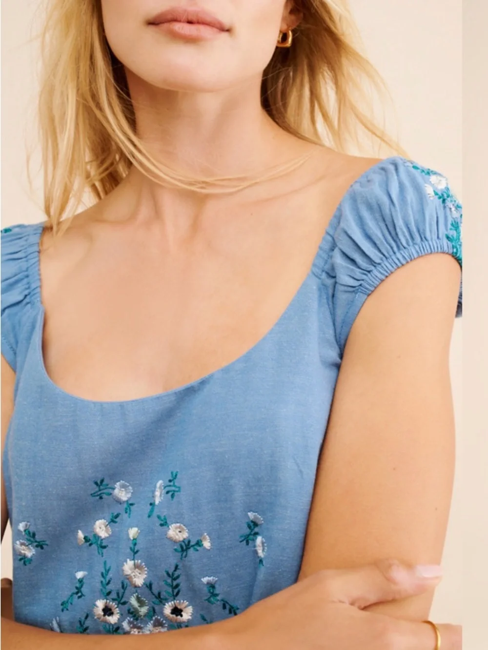 Free people Embroidered Cap-Sleeve Mini Dress - Picture 3 of 6